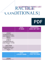 Practice Conditionals)