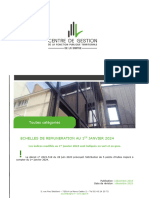 [CDG72]_echelles-de-remuneration-toutes-categories-janvier-2024 (1)