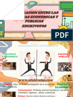 Comparacion Entre Las Politicas Economicas y Publicas