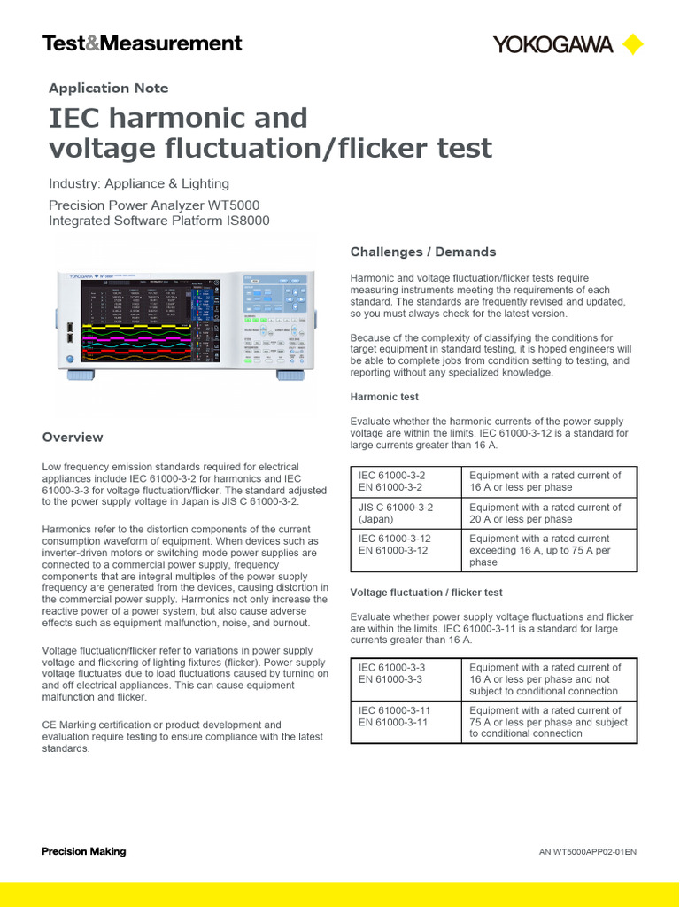 WT5000 IEC Harmonic and Voltage FluctuationFlicker Test r1 2