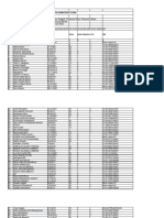 Laporan Harian Sub PIN PKM Sibande 16-02-2023