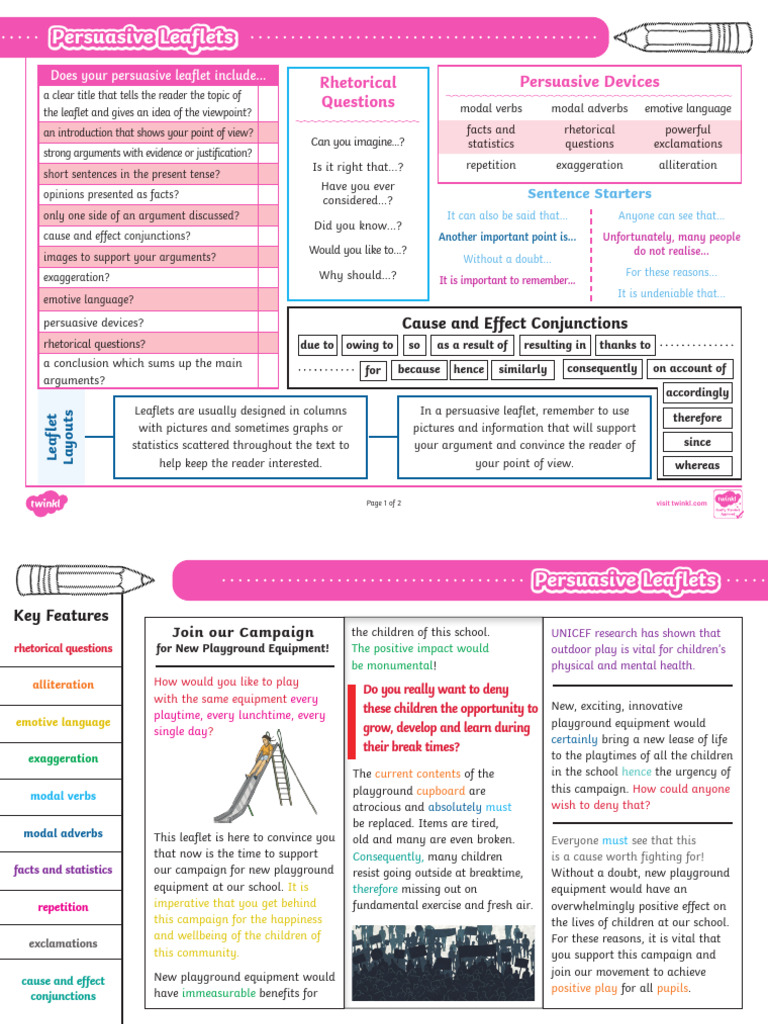 Uks2 Writing Persuasive Leaflet Knowledge Organiser - Ver - 2 | PDF ...