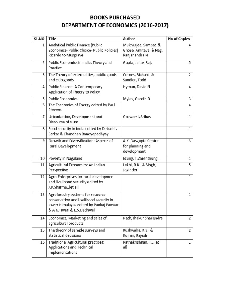 ECONOMICS TEXTBOOK MCGRAW HILL PDF visual data 2