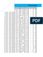 Penjualan 9, 10, 11, 12, 13, 14 (Wisuda) Jan