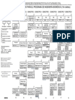 Pensum-Ibio-Dosmilventitrés2 Precalculo