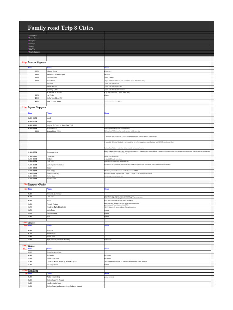family-trip-pdf-land-transport-rail-transport