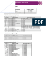 Rish SI-101 CONFIGURATION SETTING FOR INPUT SELECTION