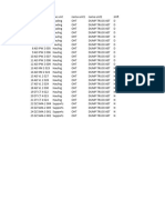 Contoh Format Plan Unit