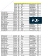 Sports - Srfi - Registered Players (978)