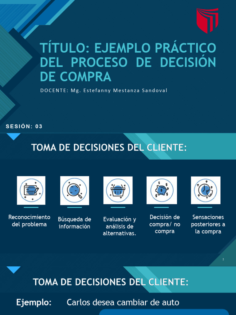 Proceso de Compra de Autos: Ejemplo Práctico | PDF
