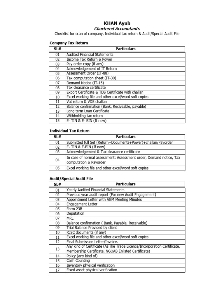 Checklist For Scan PDF | PDF