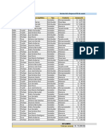 Examen Excel 2023 - I