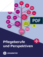 Pflegeberufe Perspektiven 2106