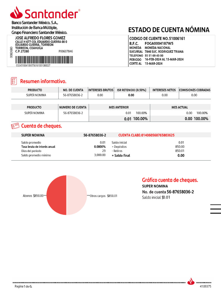 Estado de Cuenta Marzo 2024 PDF