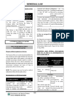 Ust-Golden-Notes-Remedial-Law-2-152-200