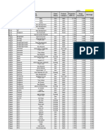 Teams - AOP Planning 2024-2025