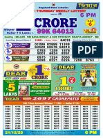 Lottery Sambad 6 PMDec 21