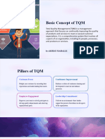 Introduction To TQM