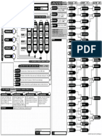 Mothership Character Sheet - Mod