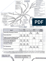 Accountancy Cbse