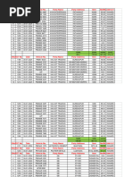 Is 6241 - 2024 | PDF | Distillation | Temperature