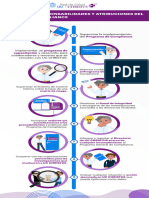 Infografia1 m1 Compliance Ucchristus