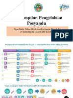 Keterampilan Pengelolaan Posyandu - 2024