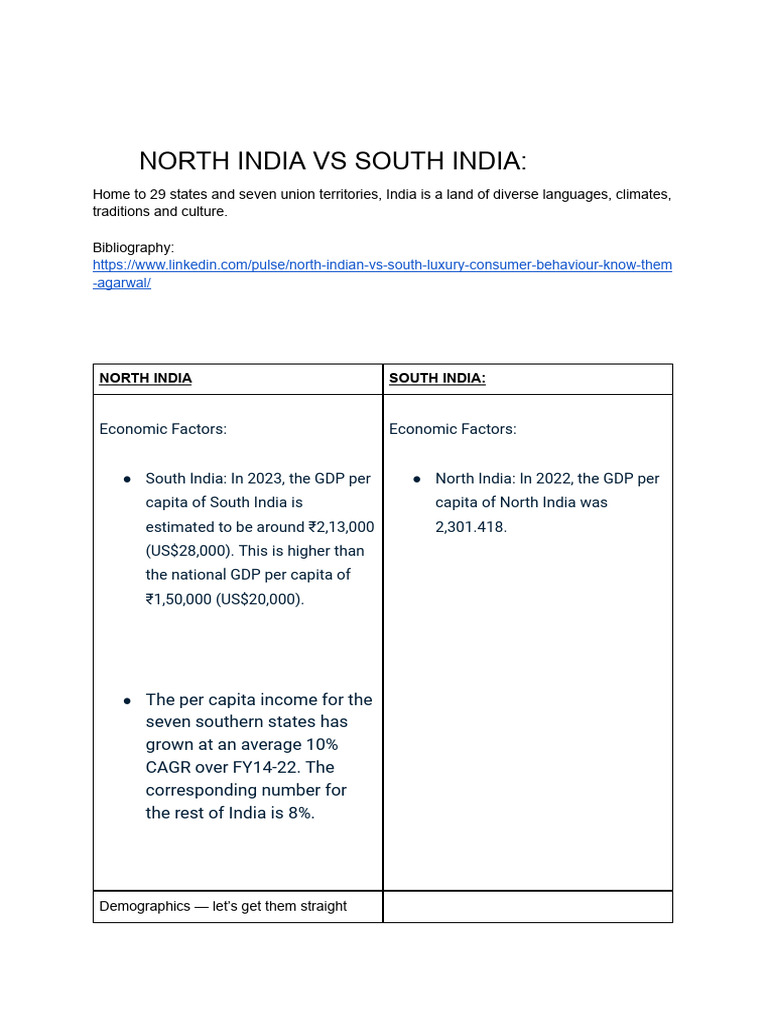 North vs South India: Economic Insights | PDF | South India | Birth Rate