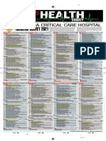 Hospital Critical Care Hospital Ranking Survey March 2021
