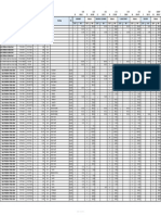 SIEMENS Fabrication Balance PF 4&6,5,7