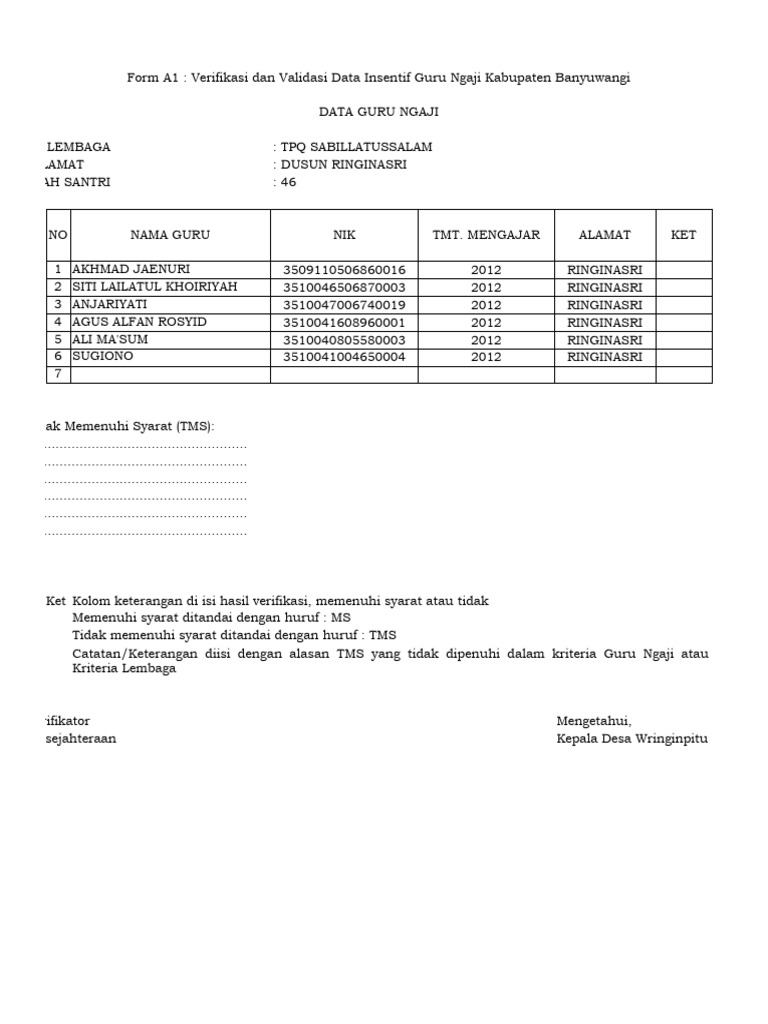 Verifikasi Data Guru Ngaji Banyuwangi | PDF