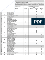 Updated Invigilators Duty Chart For RGPV Exam April-24 - 1711967223