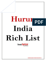 120 Billonareindia-rich-list-2021
