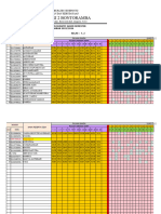 IPS Aplikasi Pemeriksaan Asesmen Sumatif Ganjil, 2023-2024