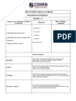 Roadmap of Physics