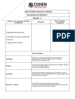 Roadmap of Physics