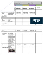 Ap1-Dll Q1 Week 8