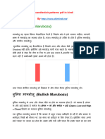 All Candlestick Patterns PDF in Hindi