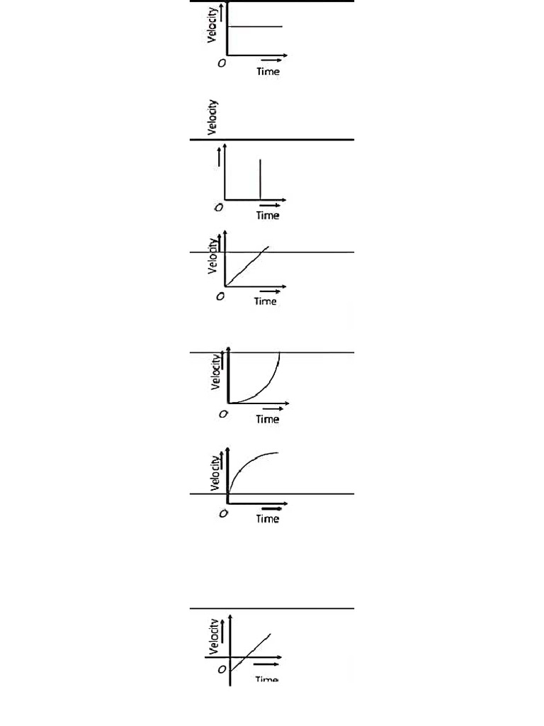 Graphs Motion | PDF