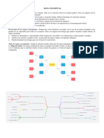 Mapa Conceptual....