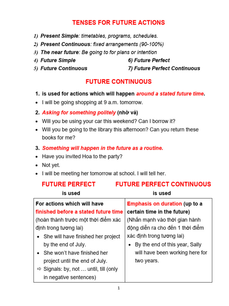 L36 p17 18 future tenses pdf language mechanics linguistics