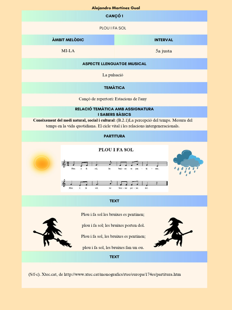 Activitat 6 | PDF