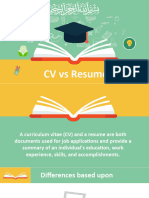 CV, Resume, Interview