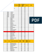 3rd Measurement Details