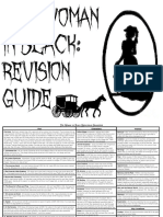 Twib Revision Guide