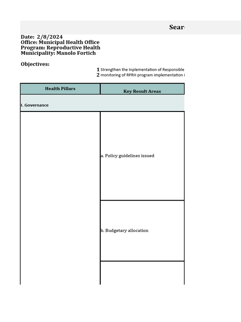 What is Fitbit Labs visual data 3