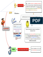 La Grammaire Aux Cycles 2 Et 3