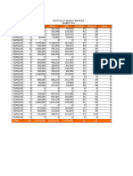 Penjualan Berdasarkan Tanggal OKTOBER