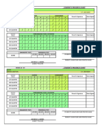 Students Progress Chart