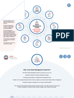 NFCC Talent Management Toolkit Interactive Document V2.Feb24 3